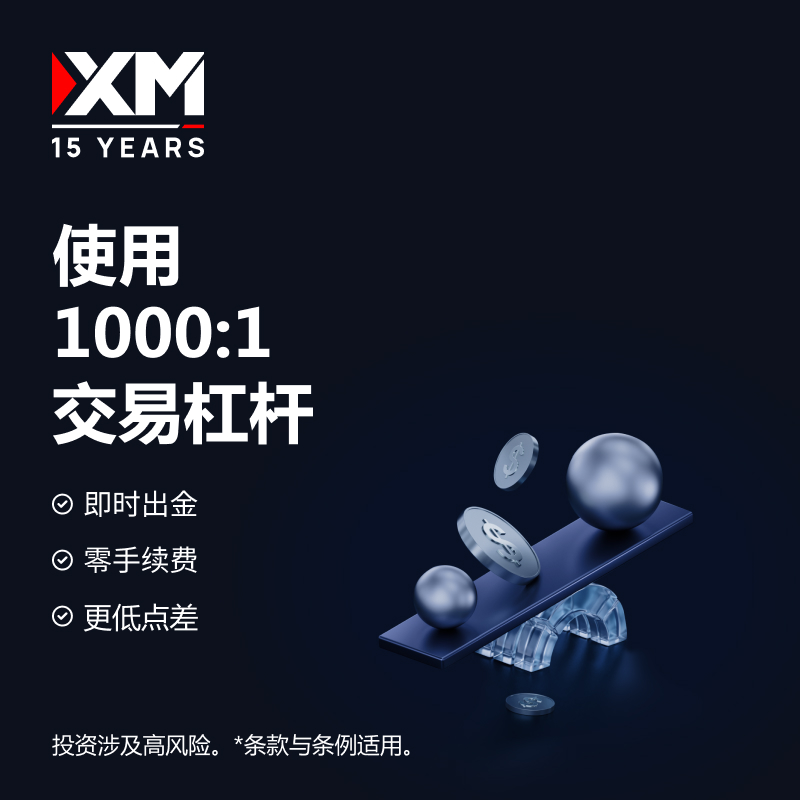 如何通过XM官网把握国际黄金行情走势？